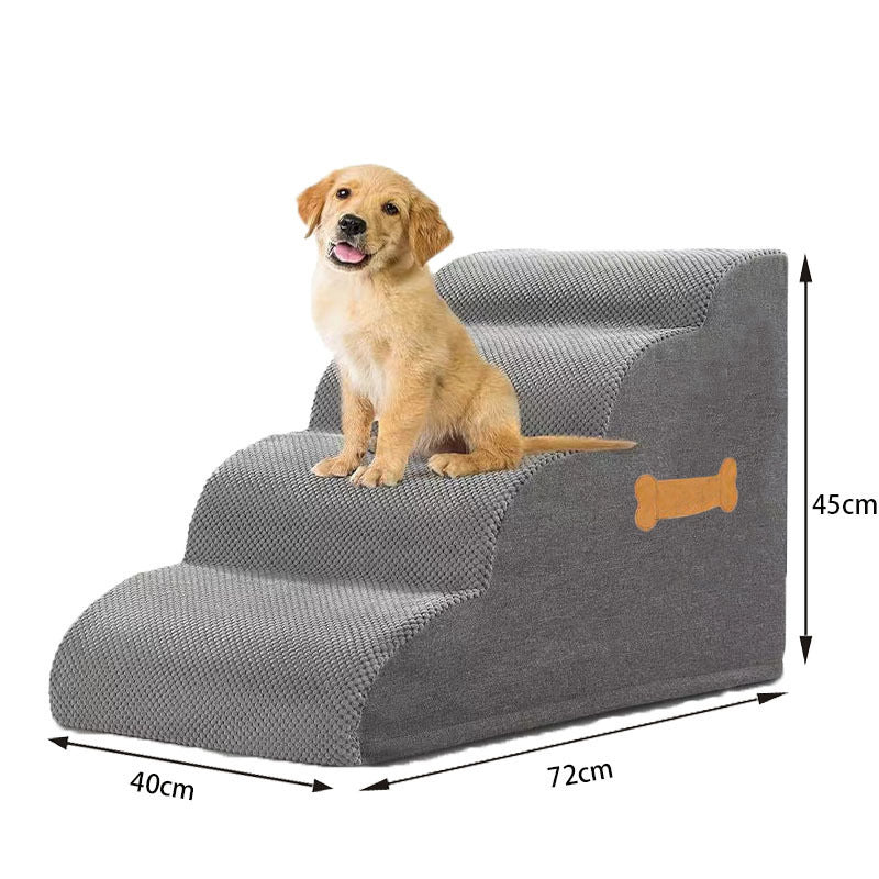 The Gentle Ramp