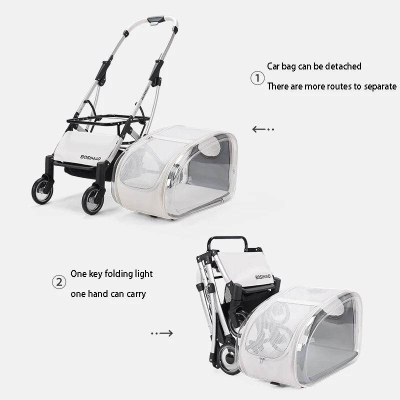 Foldable 4-Wheel Pet Stroller