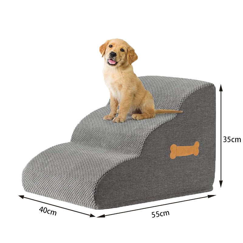 The Gentle Ramp