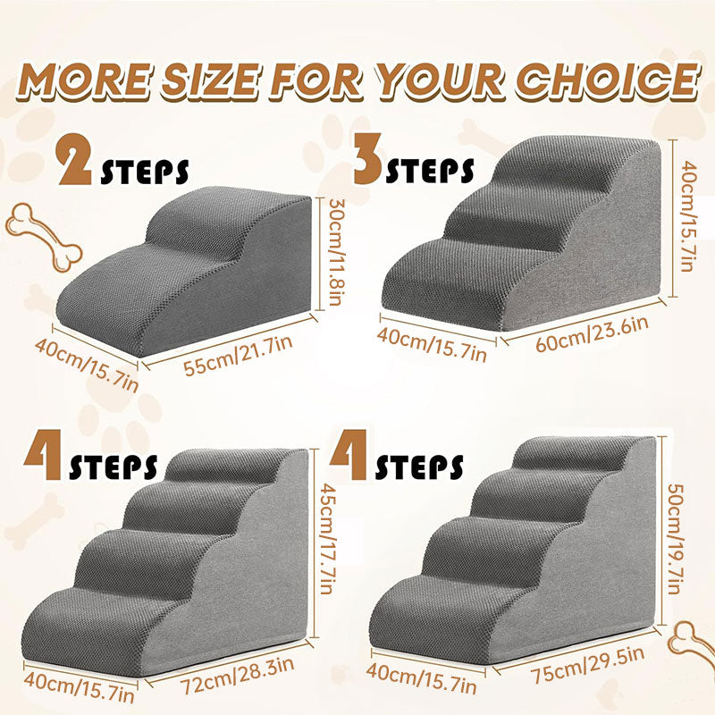 The Gentle Ramp