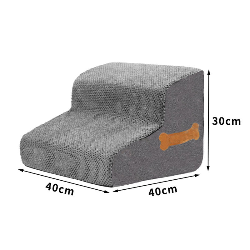 The Gentle Ramp